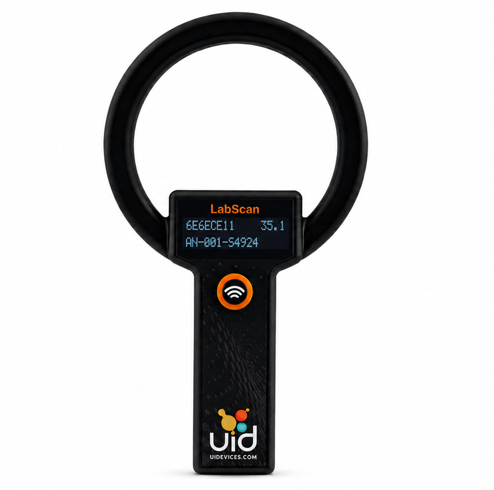 Human-Readable ID