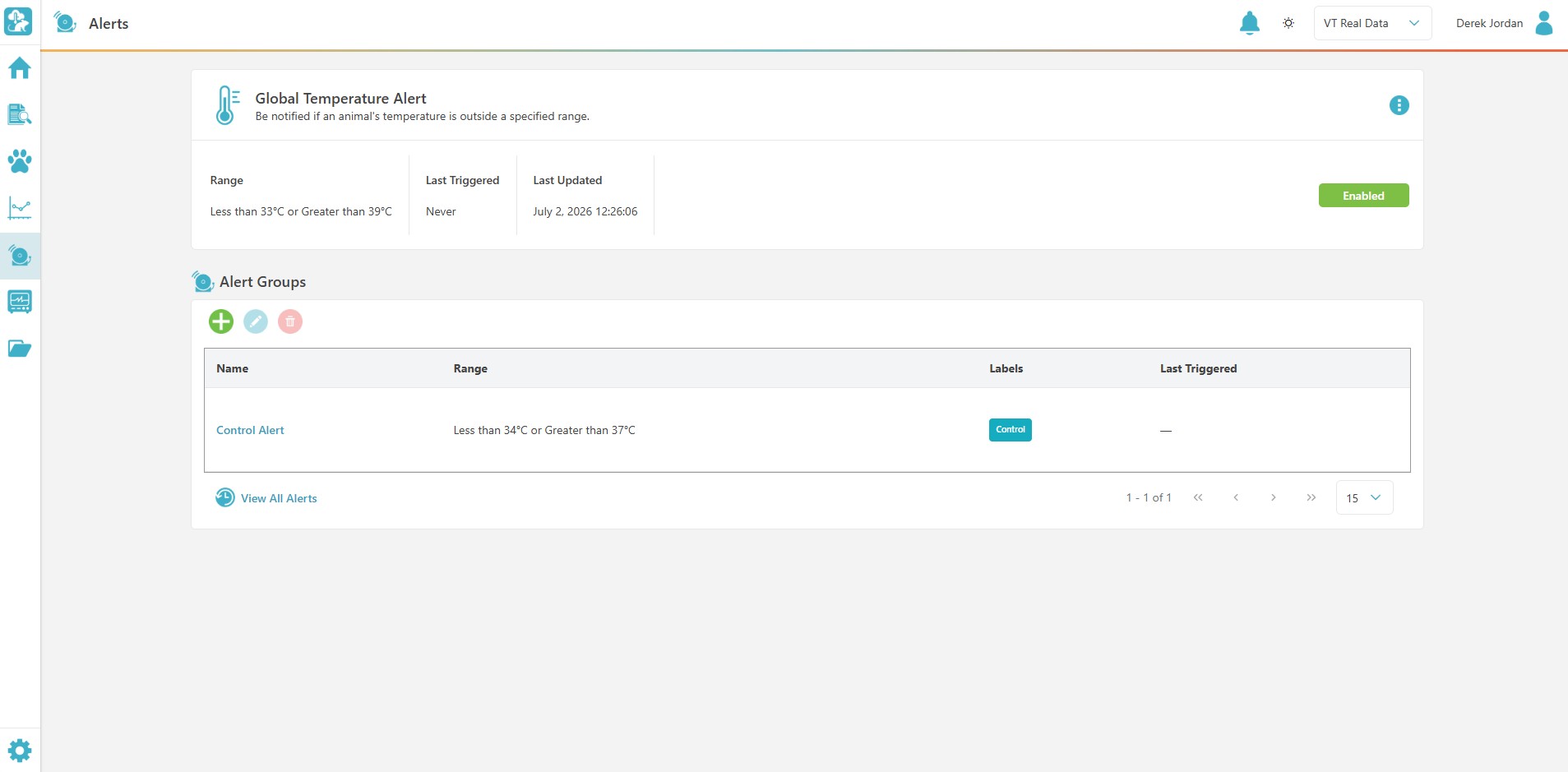 VivoTraq alerts view listing triggered temperature rules
