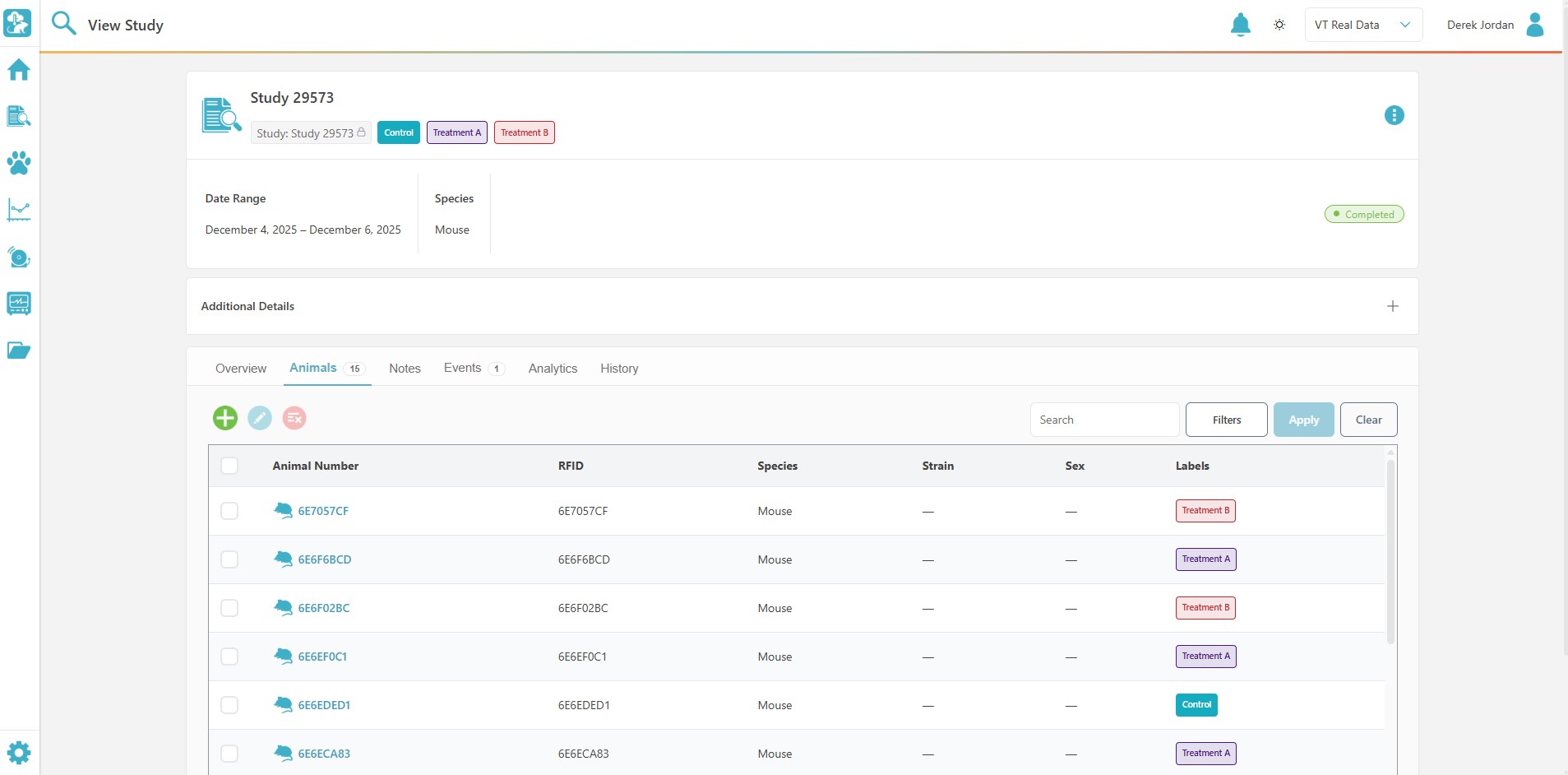 VivoTraq study Animals tab with an animal roster table listing RFID, species, strain, sex, and treatment group